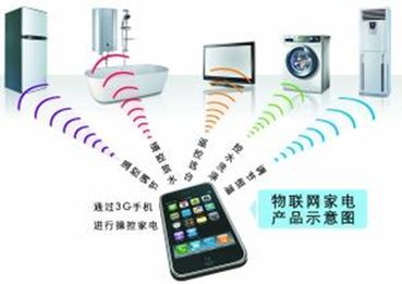 賽億科技攜手奧芯軟件 物聯網應用技術的創新控制板開發解決方案